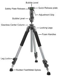 AmazonBasics Adjustable Pistol Grip Head Aluminium Tripod  (70-Inch, With carry Bag, Built-in levels, Retractable metal spikes, Quick-release mounting plate, Smooth, Fluid adjustment, Weight 5Kg)